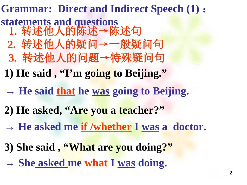 直接引语和间接引语_第2页