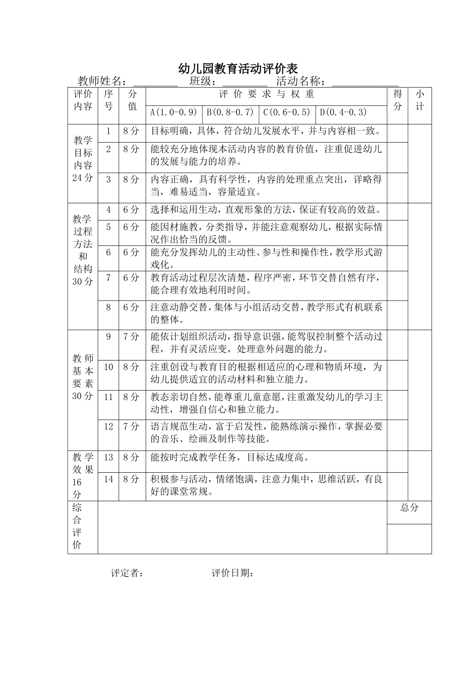 幼儿园教育活动评价表_第1页