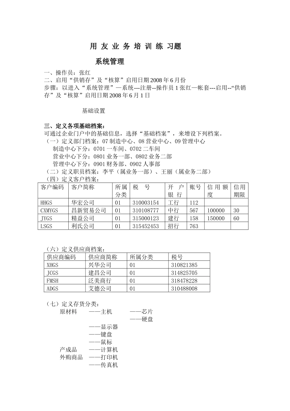 用友 购销存 进销存 模板练习手册 练习题_第1页