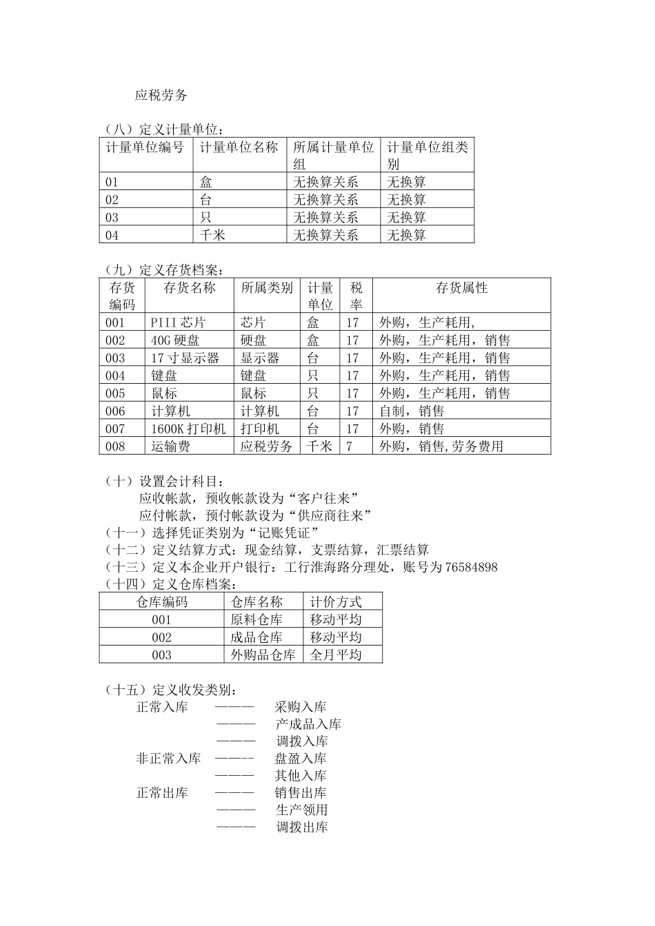 用友 购销存 进销存 模板练习手册 练习题_第2页