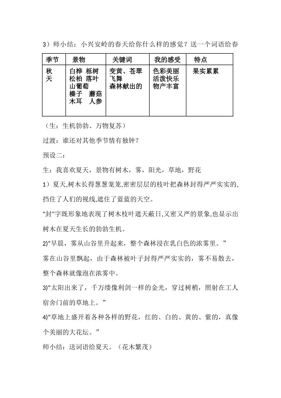 美丽的小兴安岭_第3页