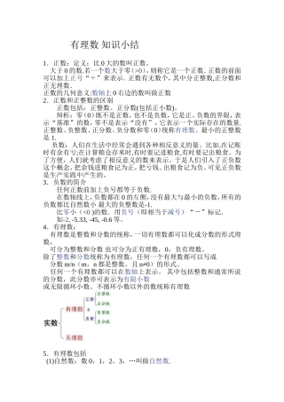 数学知识MicrosoftWord文档