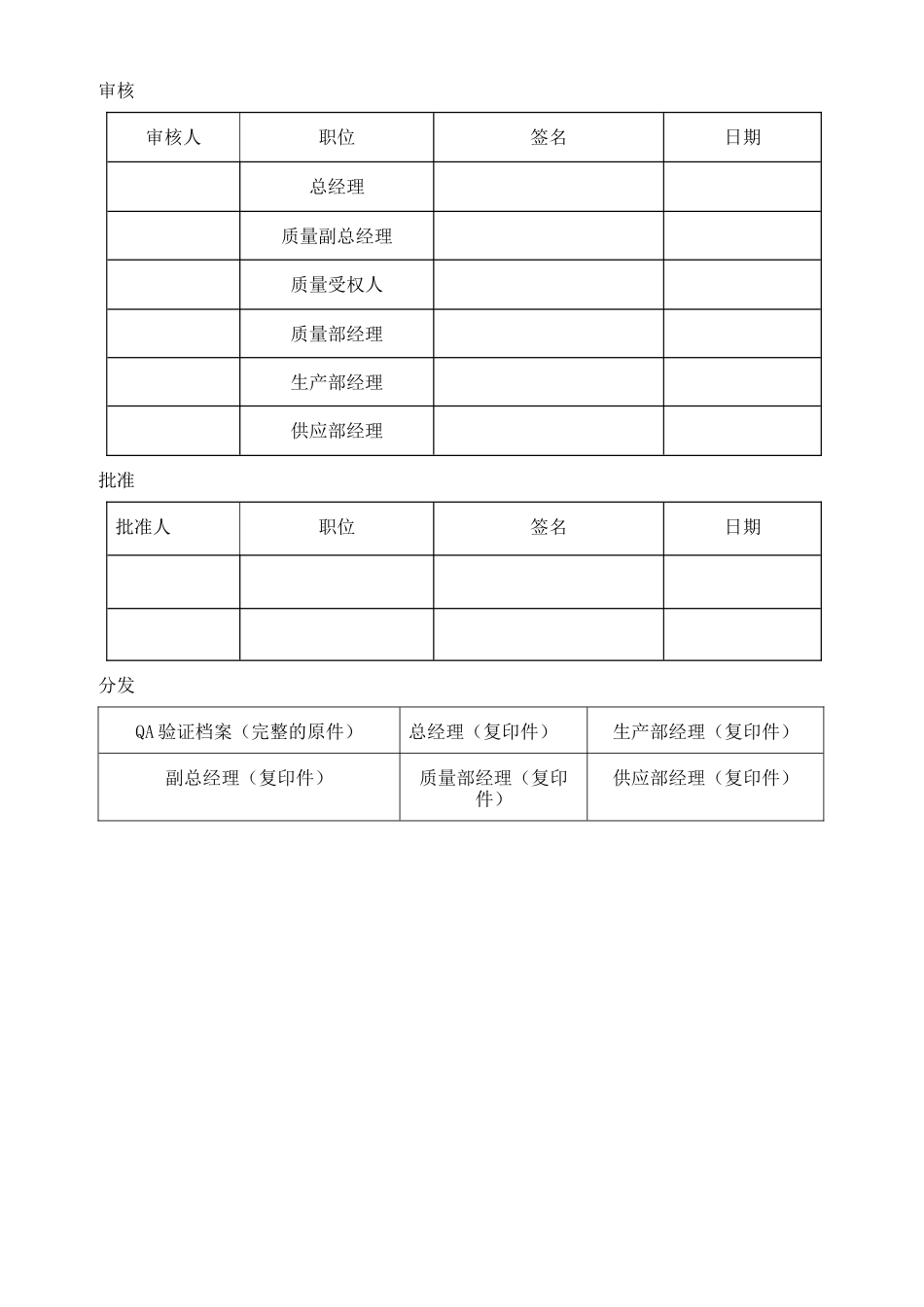 新版GMP验证总计划_第2页