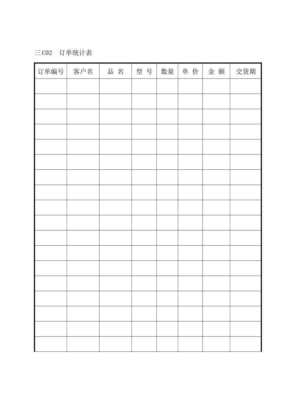 企业管理表格-营销管理C纵表格_第1页