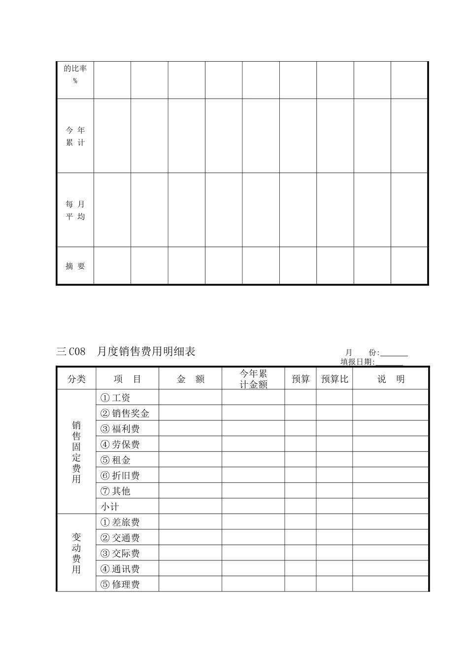 企业管理表格-营销管理C纵表格_第3页