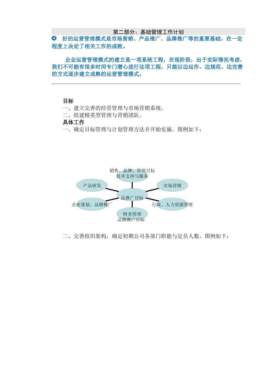 运营模式与销售策略方案(修改)_第2页