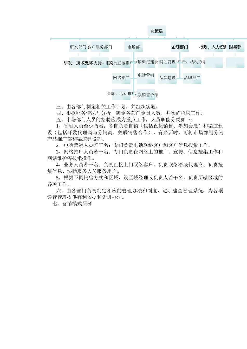 运营模式与销售策略方案(修改)_第3页