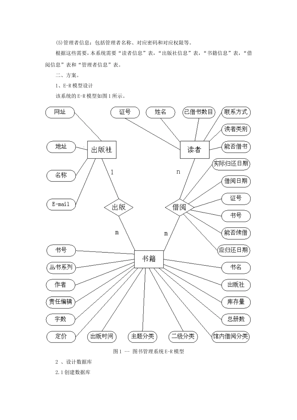 图书管理数据库_第2页