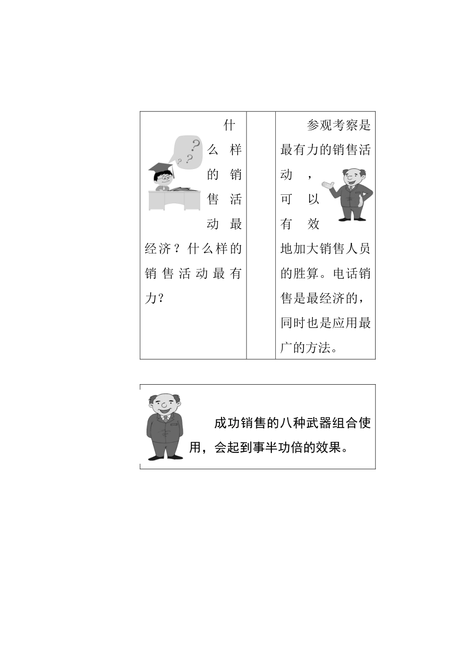 营销基础知识培训教材_第2页