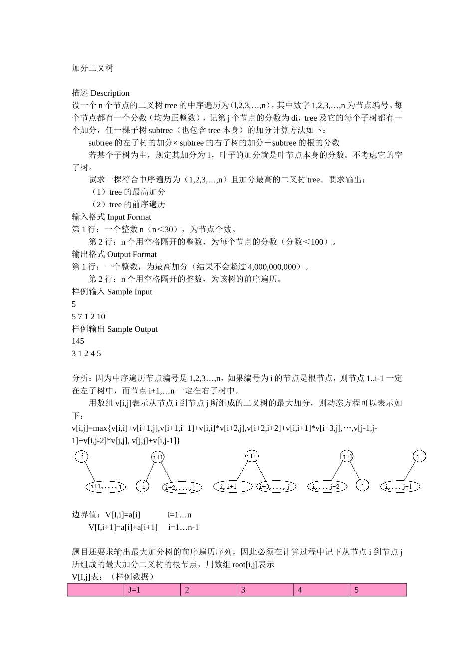 程序设计：加分二叉树_第1页