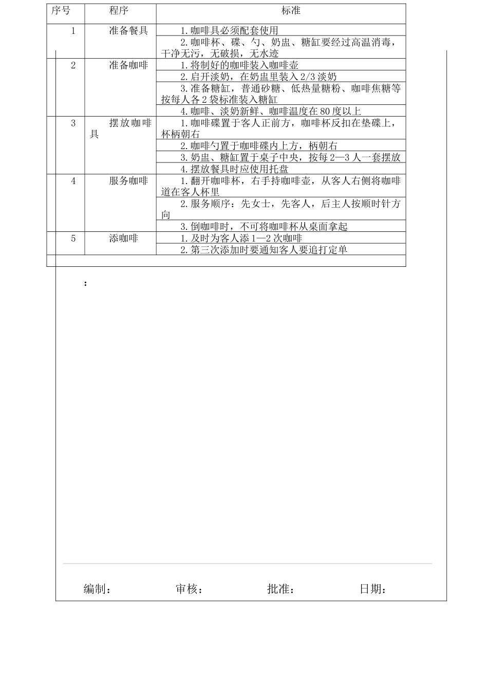 咖啡服务程序与标准_第1页