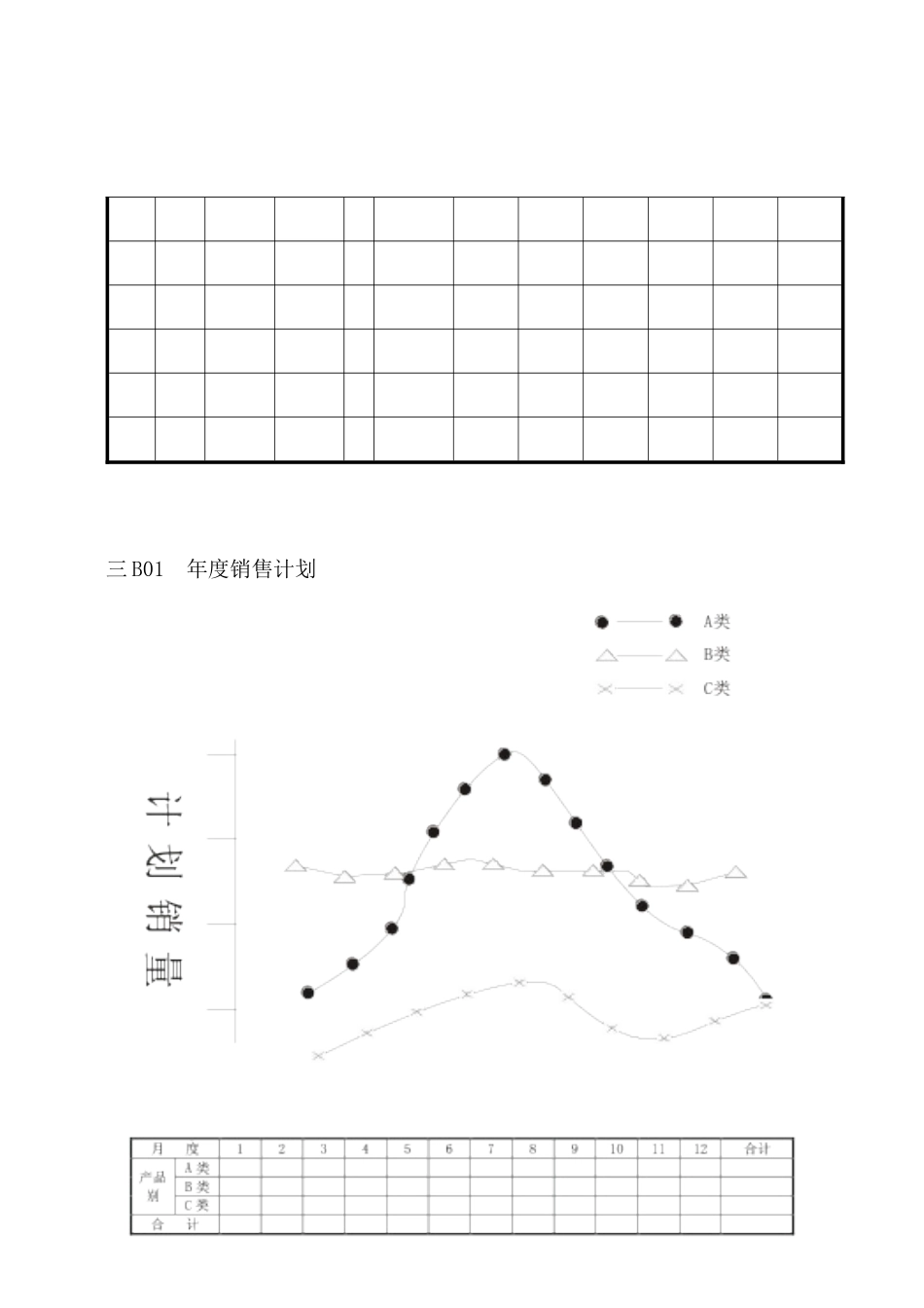 企业管理表格 营销管理B纵表格_第2页