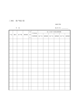 企业管理表格 营销管理B纵表格