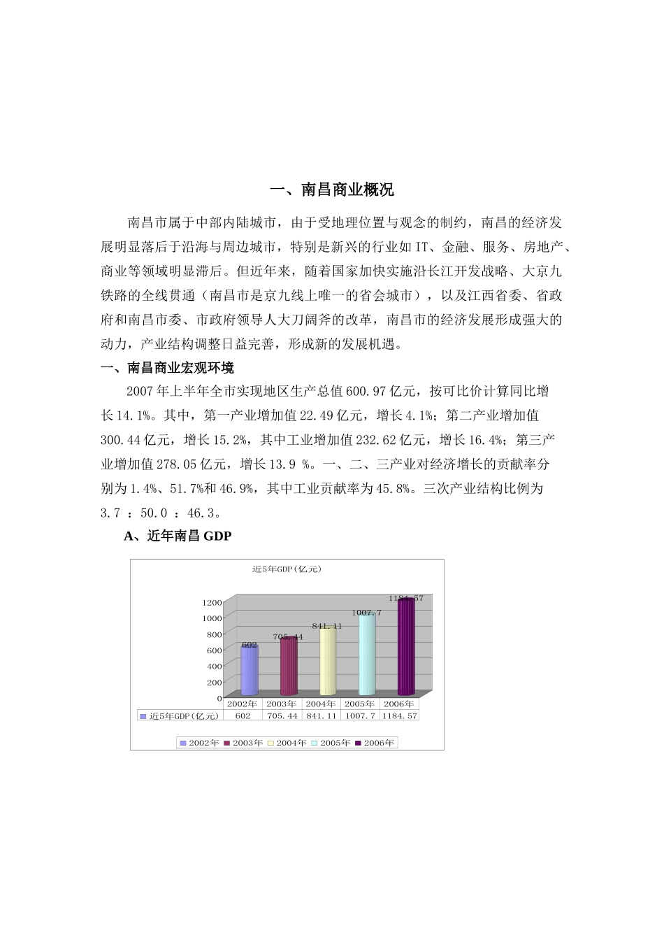 南昌市商业市场调研报告调整版_第2页