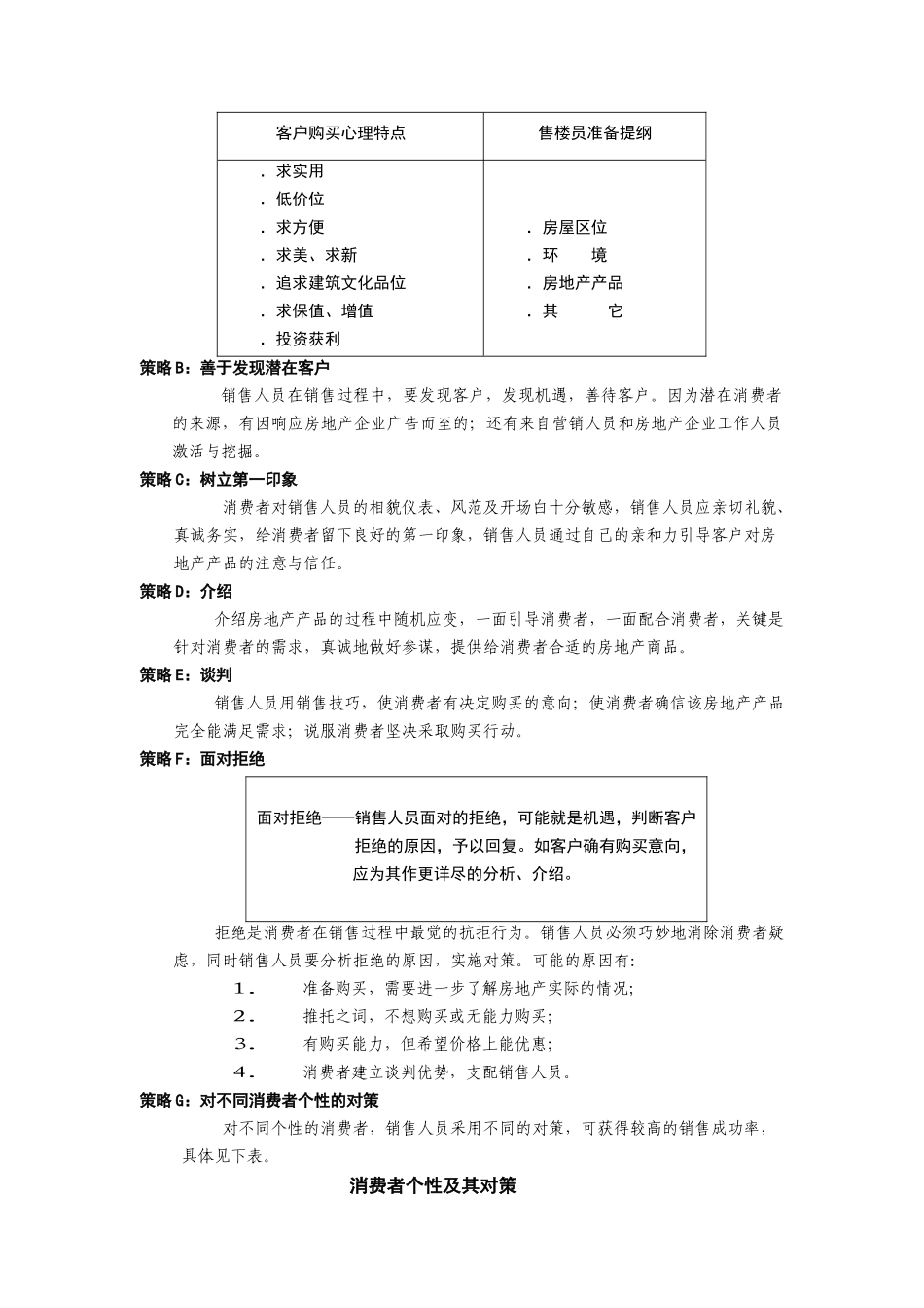 现场销售成交实战策略破解_第2页