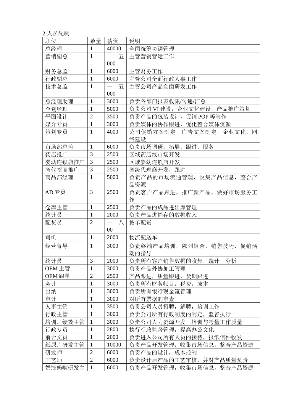 母婴用品有限公司营销计划书_第2页