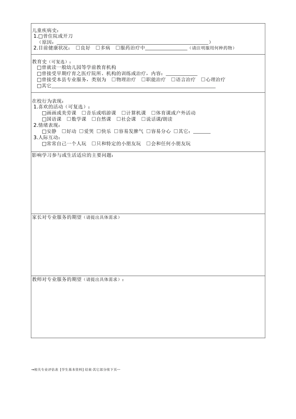 身心障碍学生特殊教育相关专业服务评估表（34页）_第3页