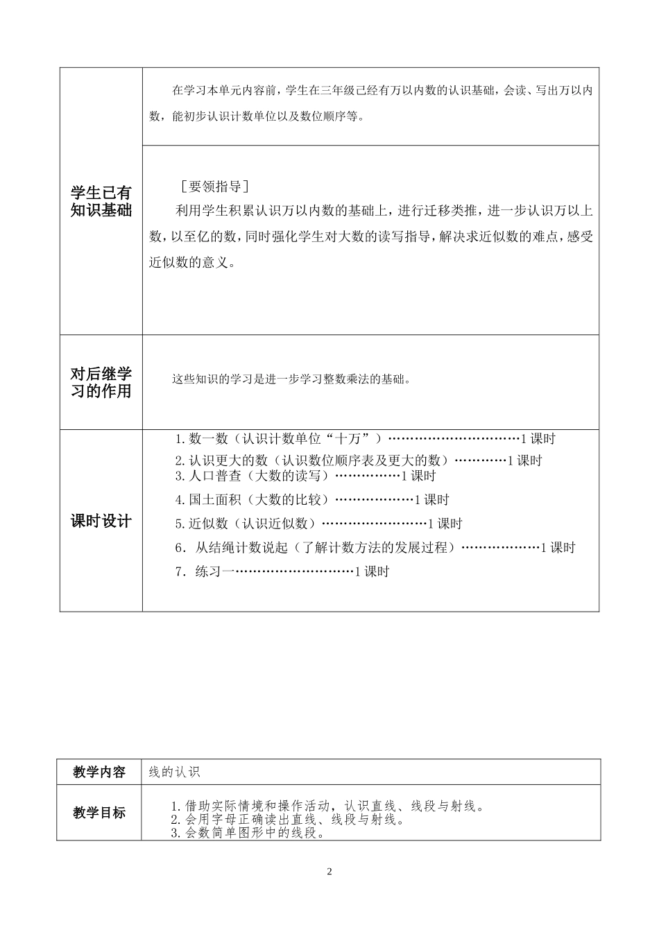 《线与角》教学设计_第2页