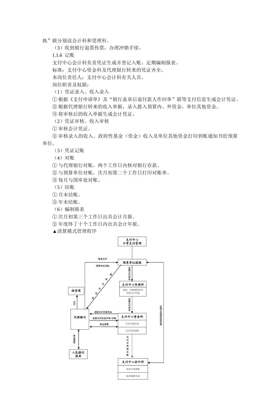 支付中心日常支付业务规程_第3页