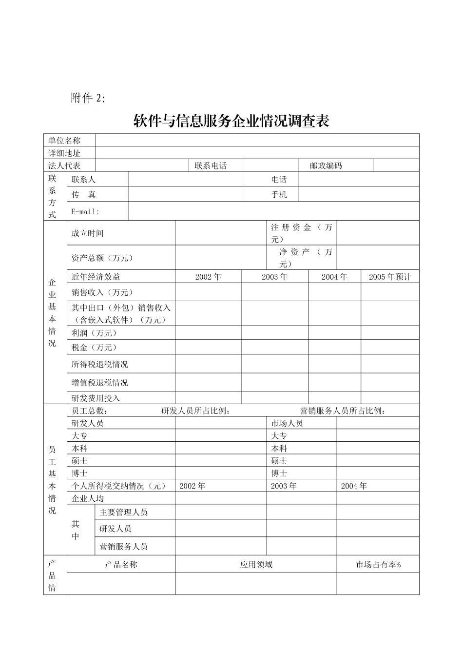 软件与信息服务业调研提纲_第2页