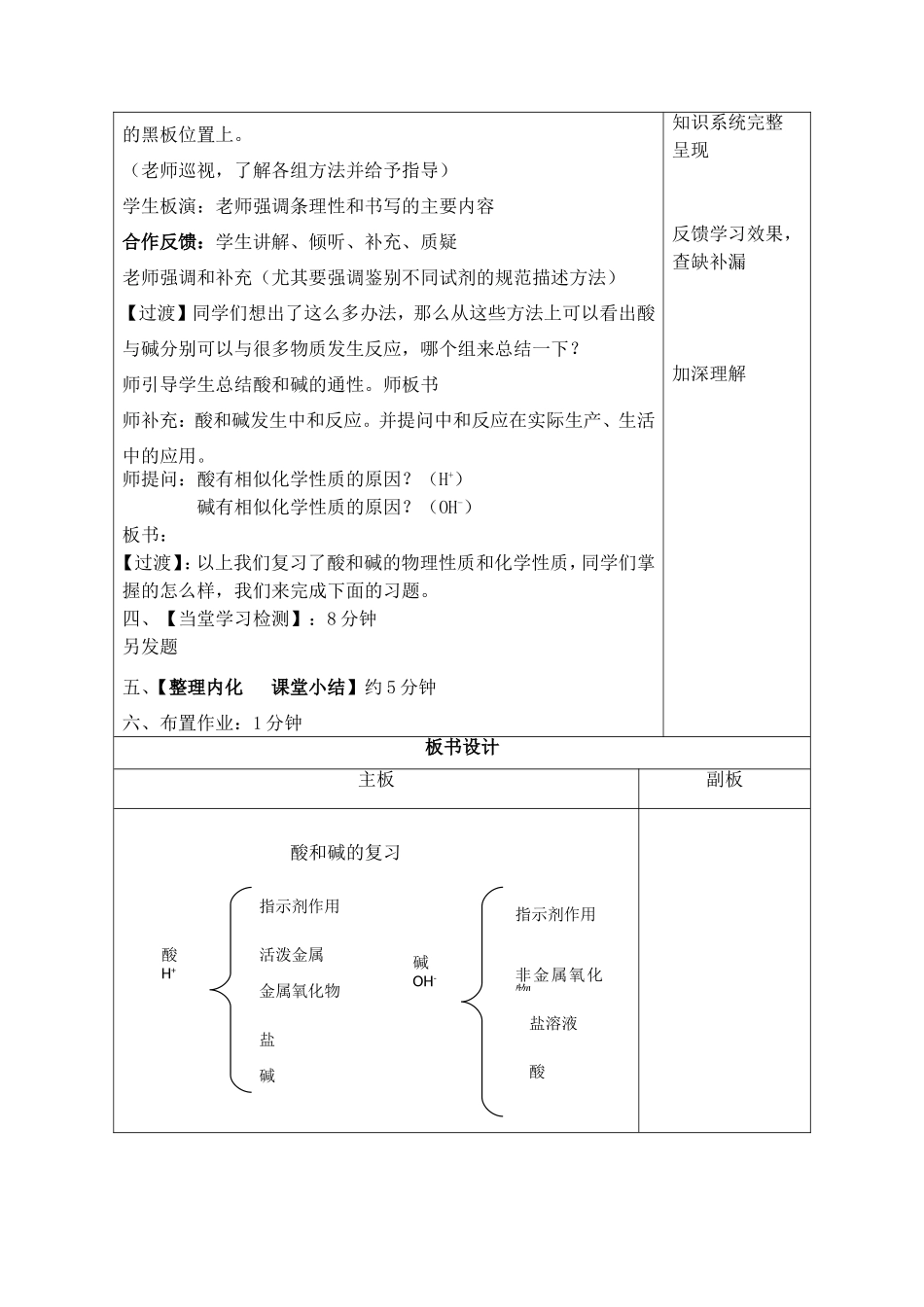 酸和碱的复习夏红梅教学设计_第3页