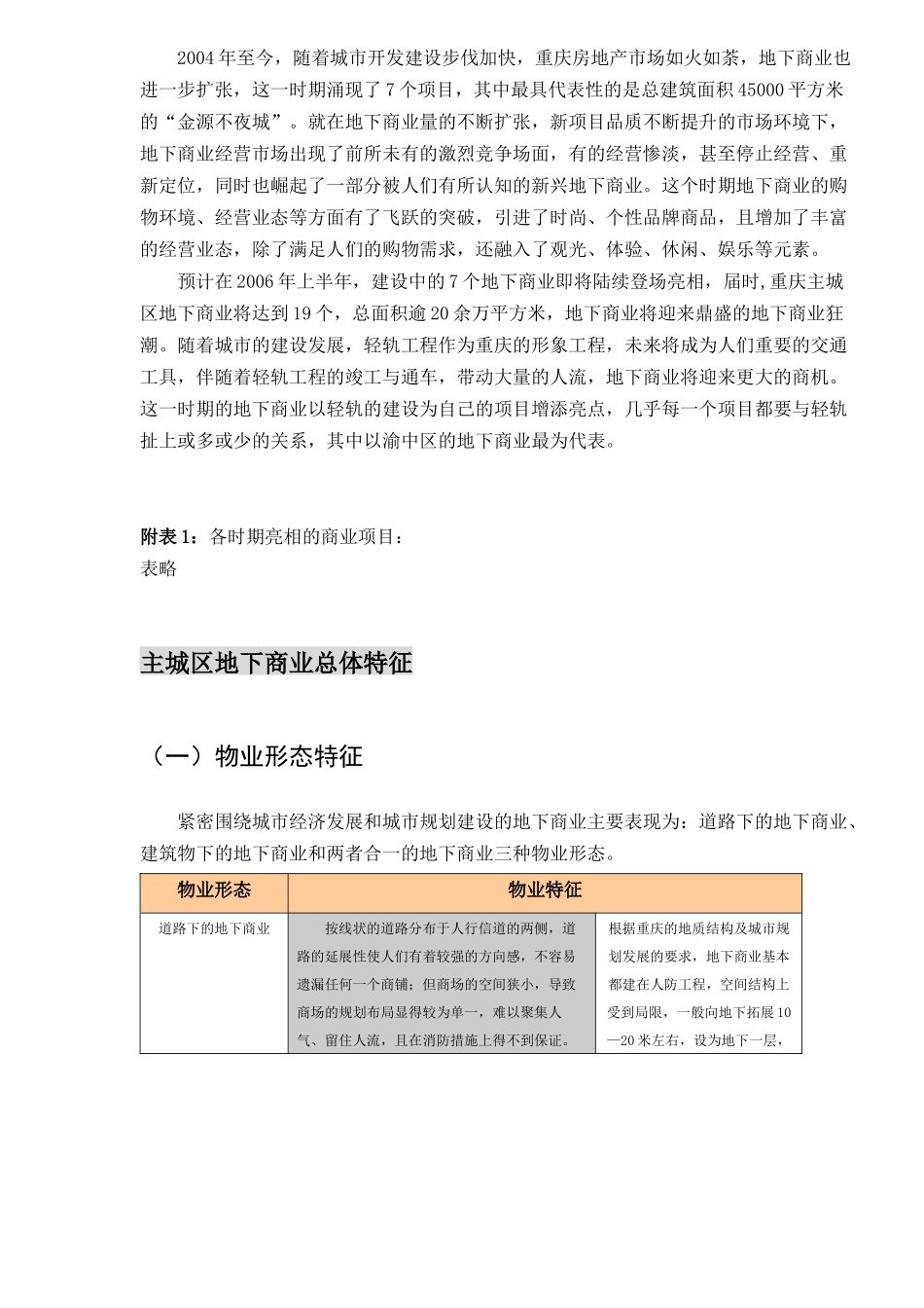 重庆市地下商业报告_第2页