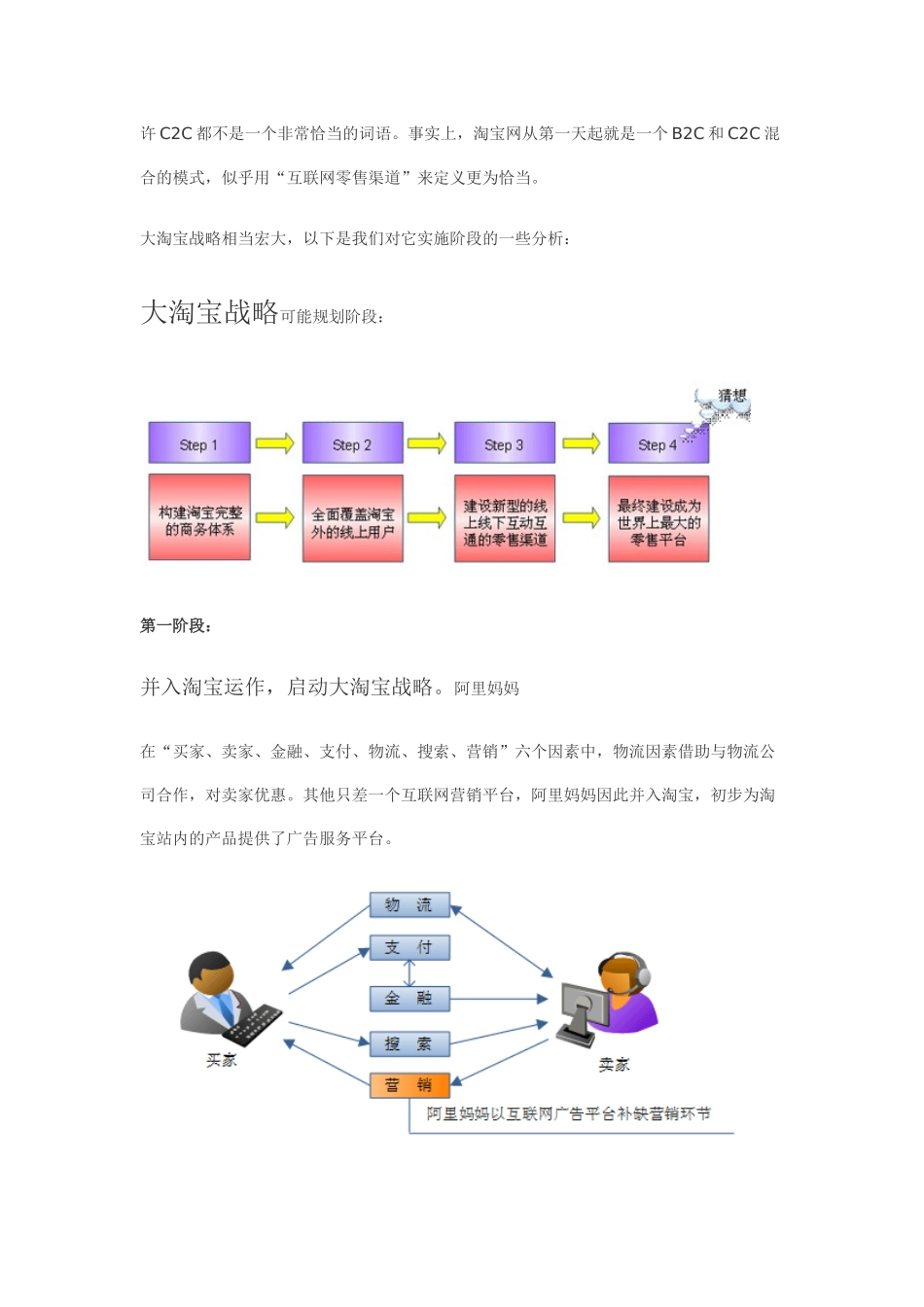 淘宝战略营销_第2页