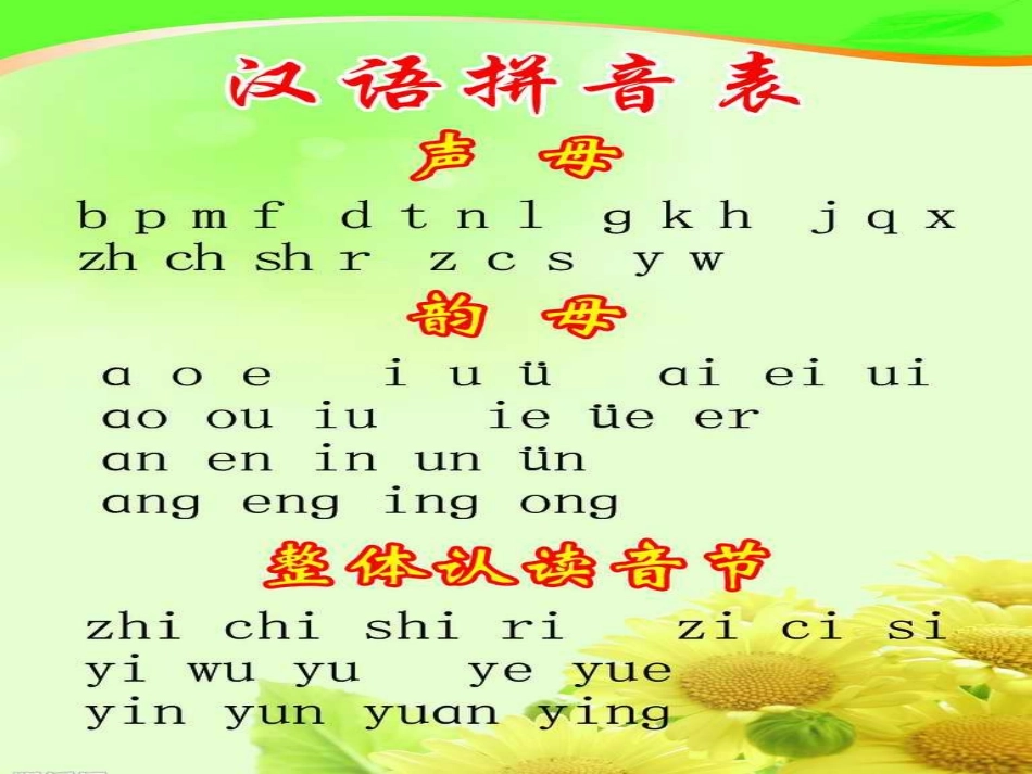 (中小学精品）快乐学拼音_第2页