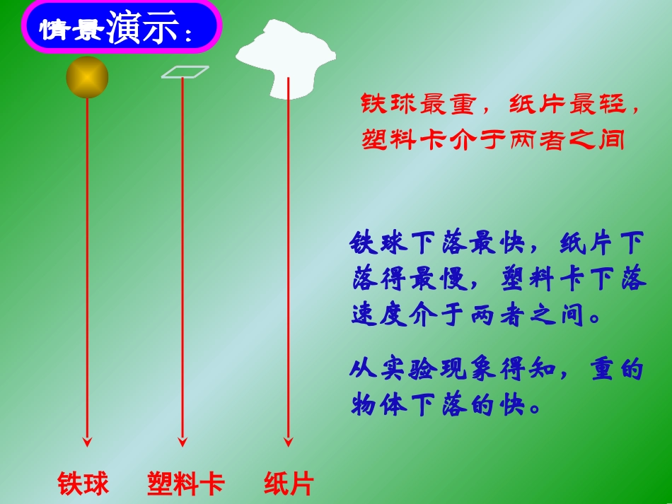自作《自由落体运动》课件_第2页