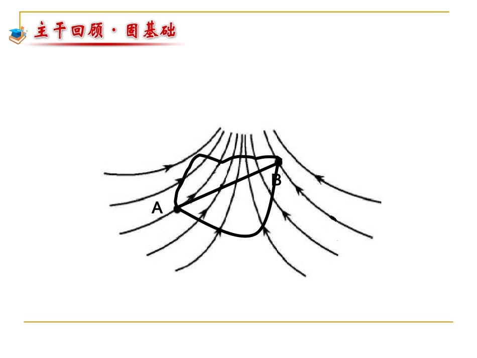 电势能和电势电势差_第2页