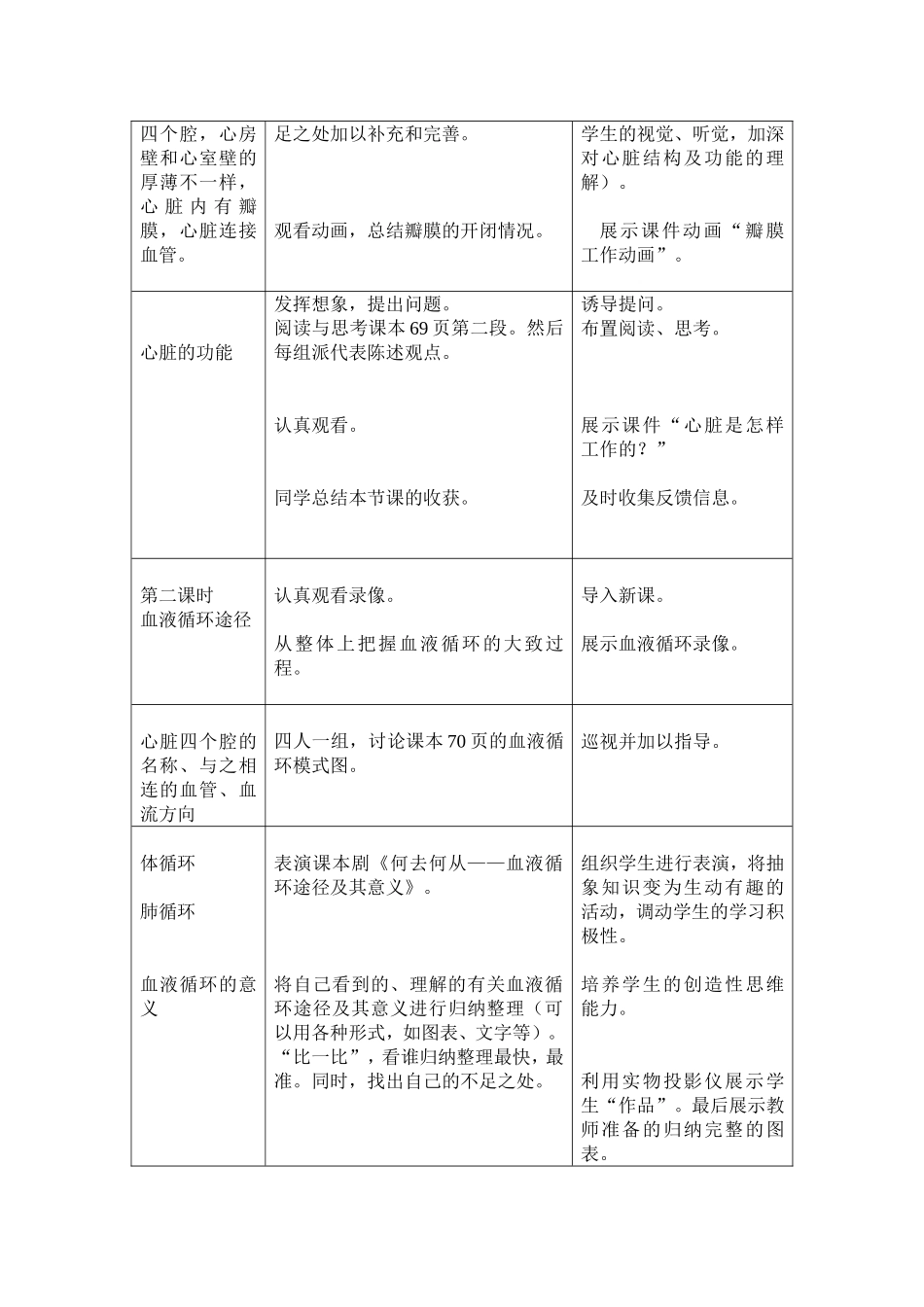 输送血液的泵——心脏_第3页