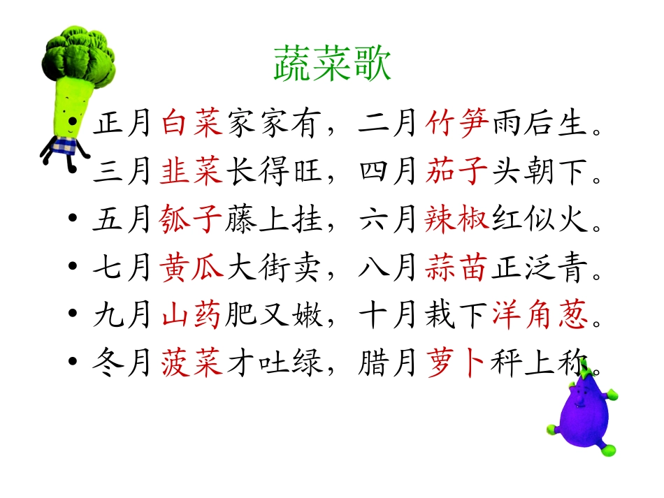六年级蔬菜（上）_第3页