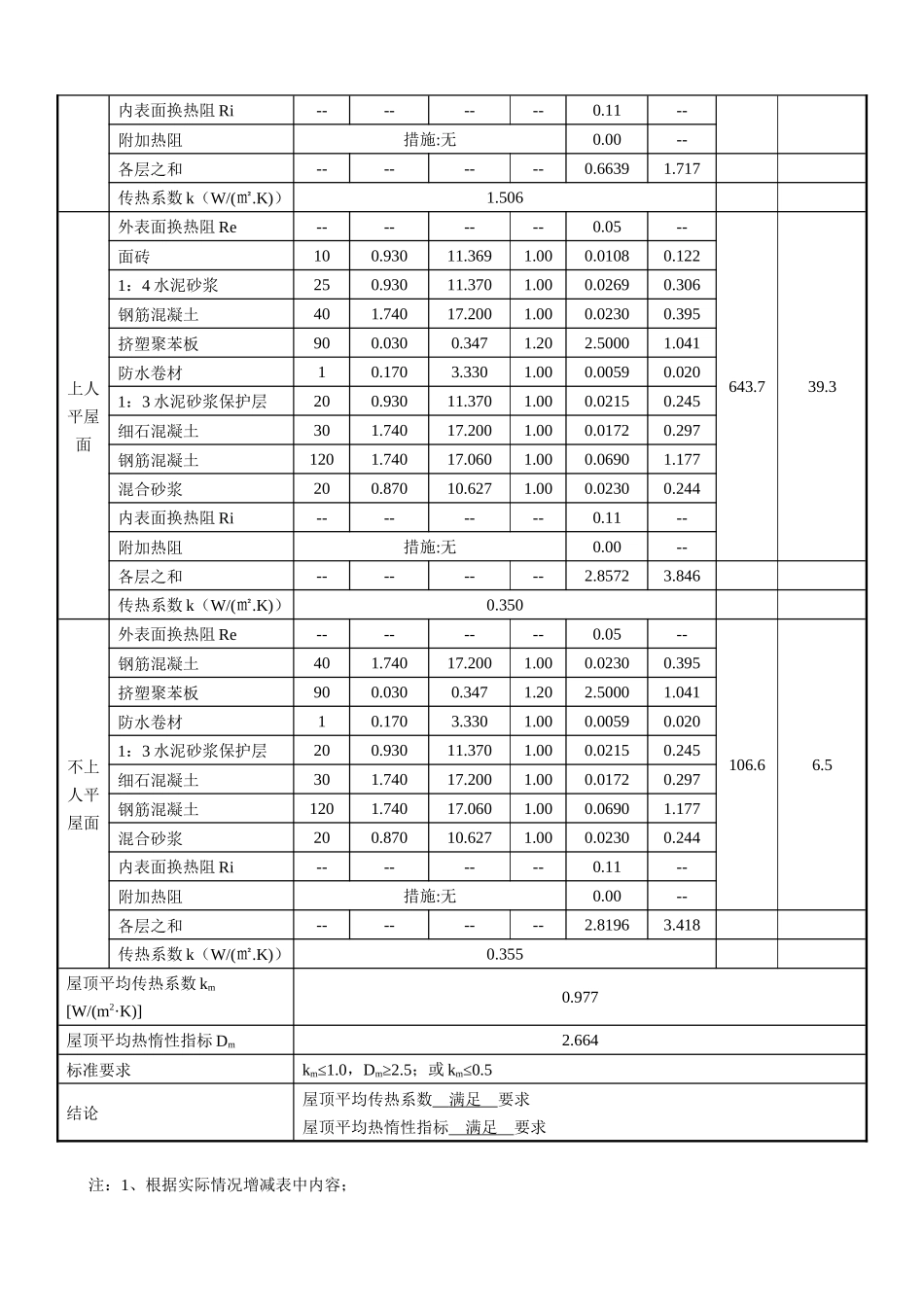 深圳市居住建筑节能计算书_第3页