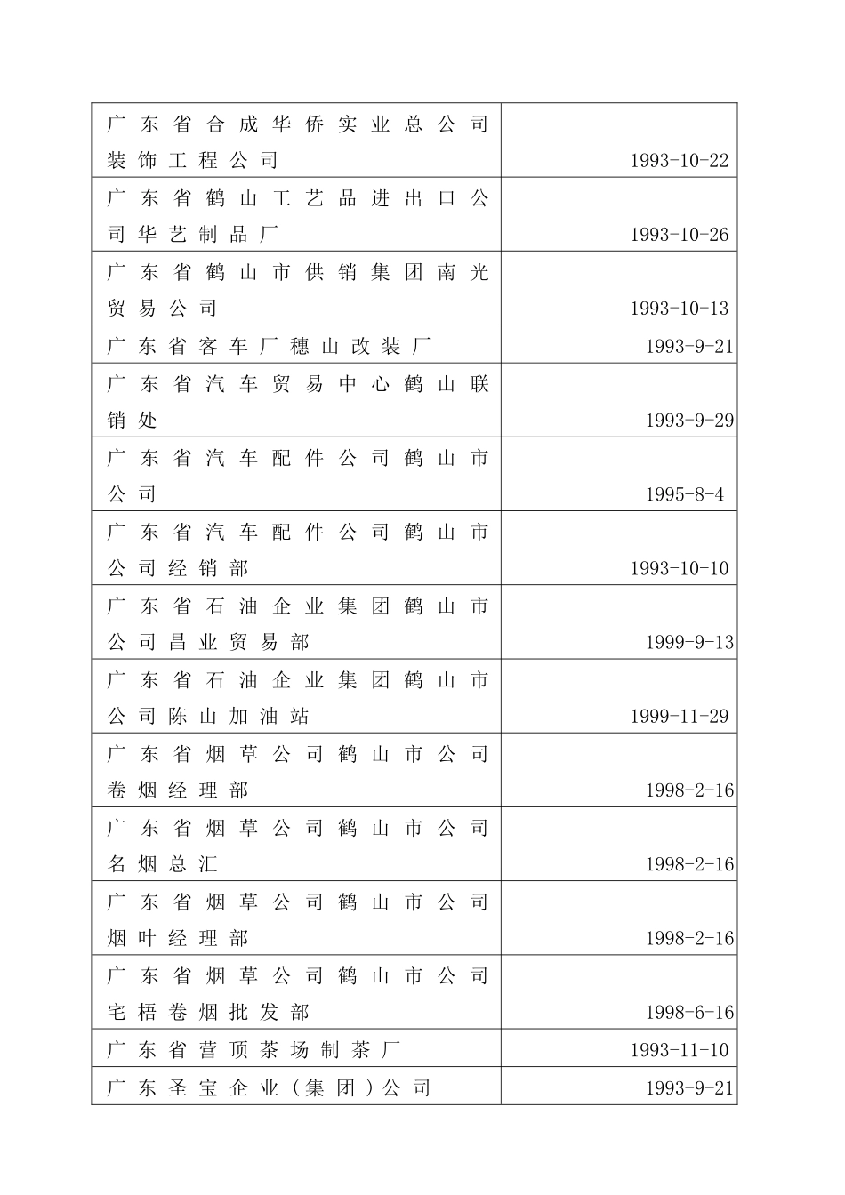 组织机构代码注销公告_第2页