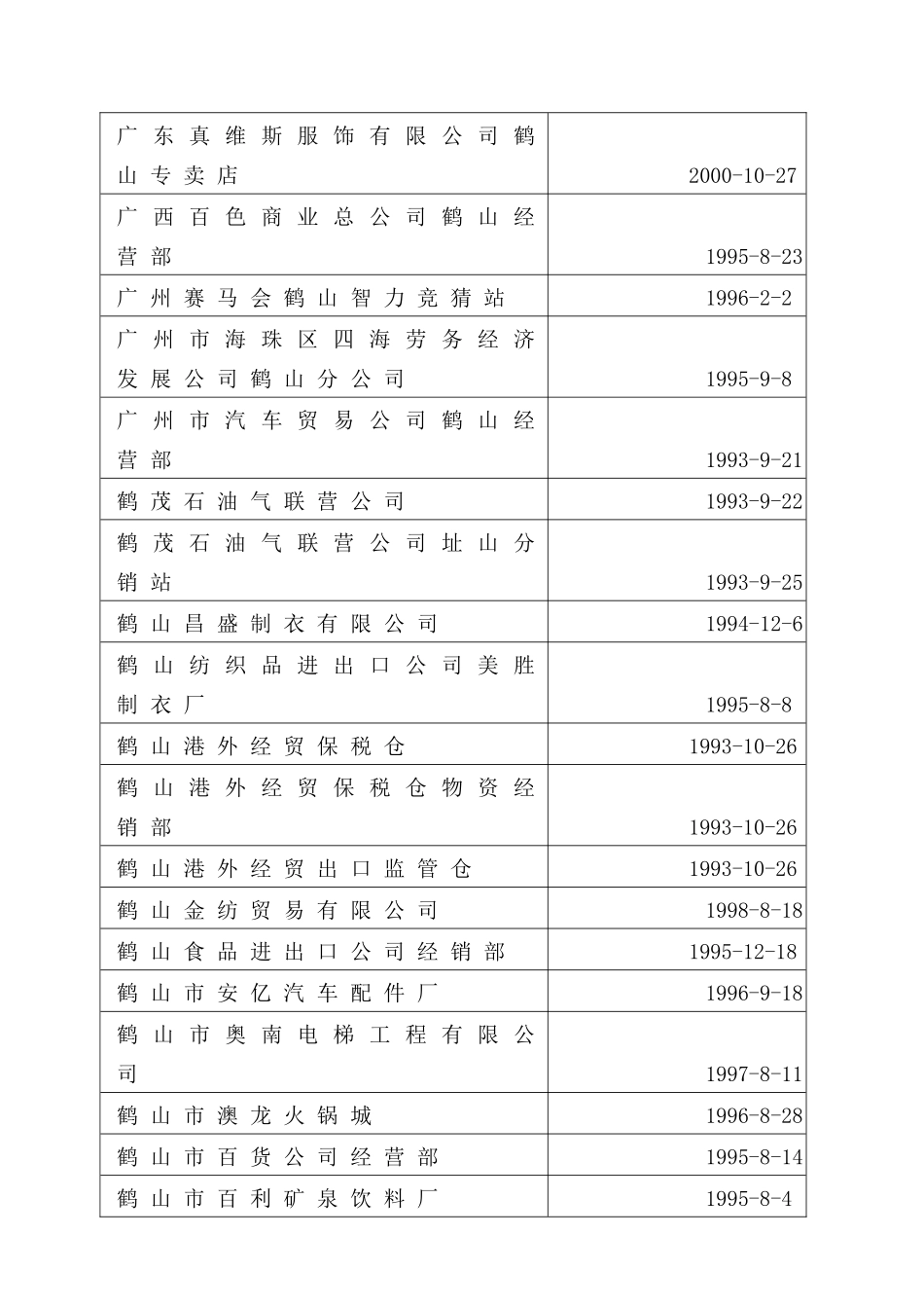 组织机构代码注销公告_第3页