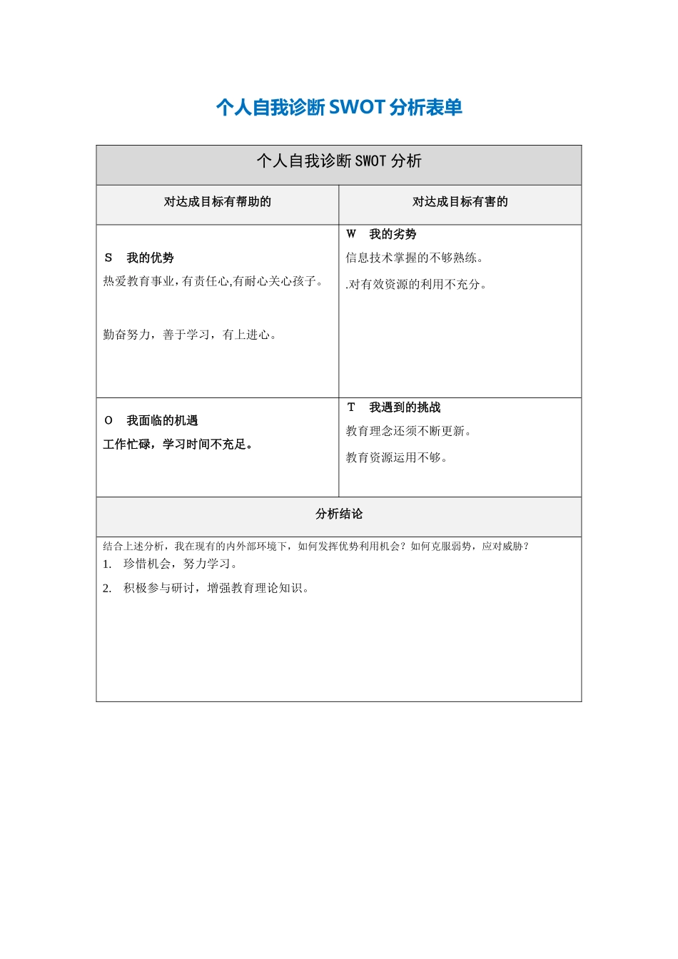 蔺小靖个人自我诊断SWOT分析表_第1页