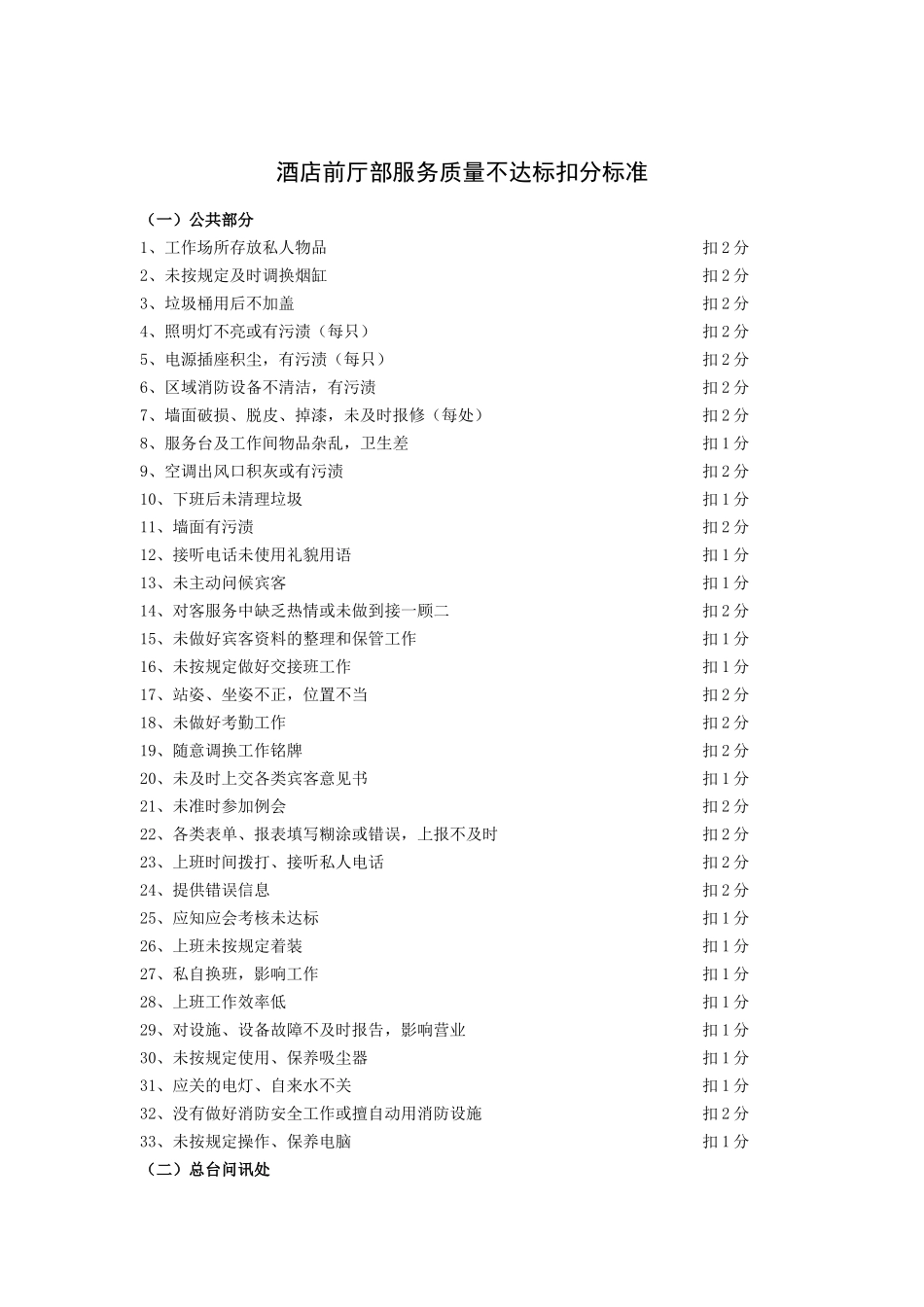 酒店前厅部服务质量不达标扣分标准_第1页