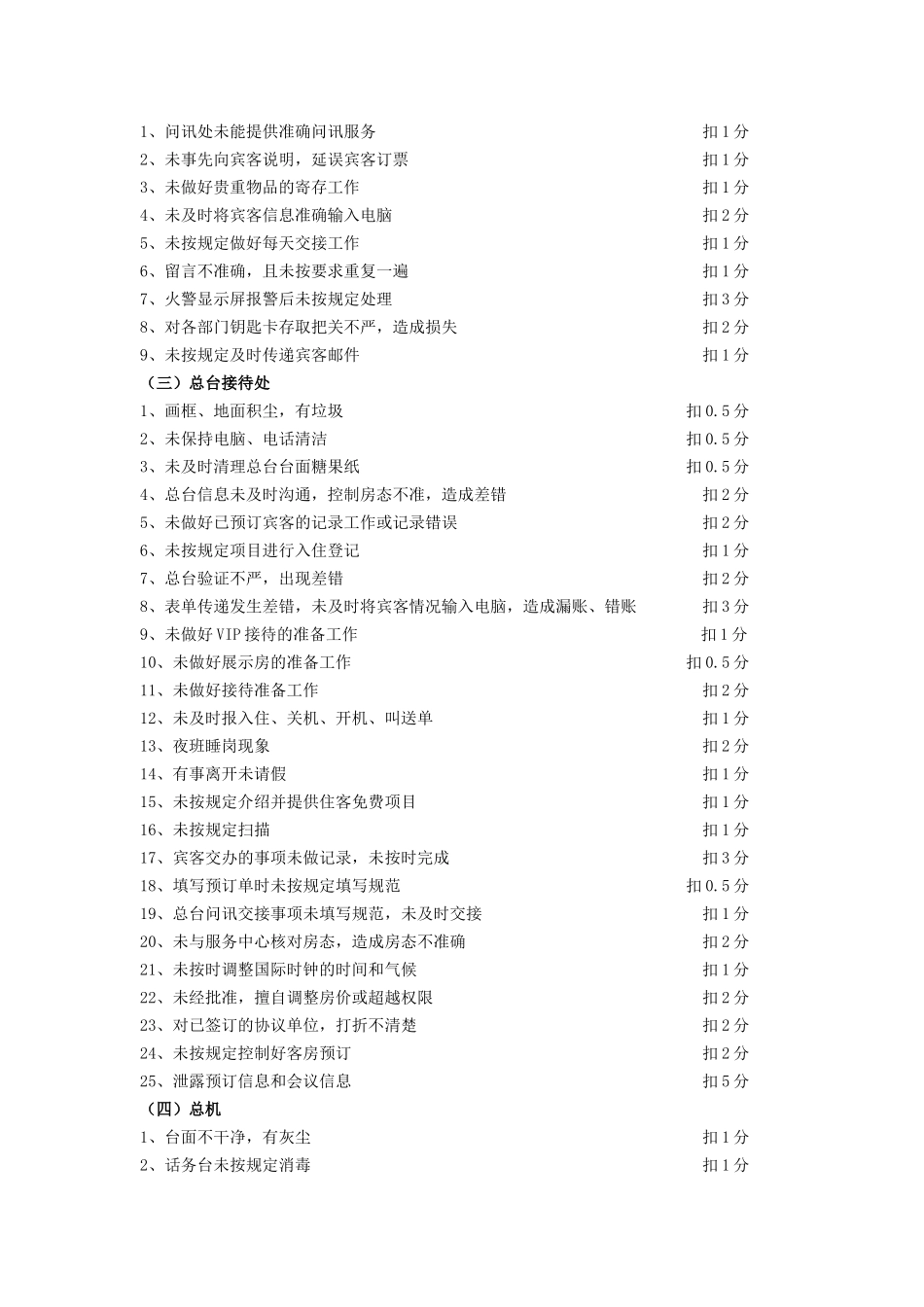 酒店前厅部服务质量不达标扣分标准_第2页