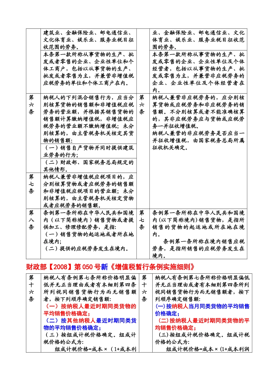 视同销售新解_第2页