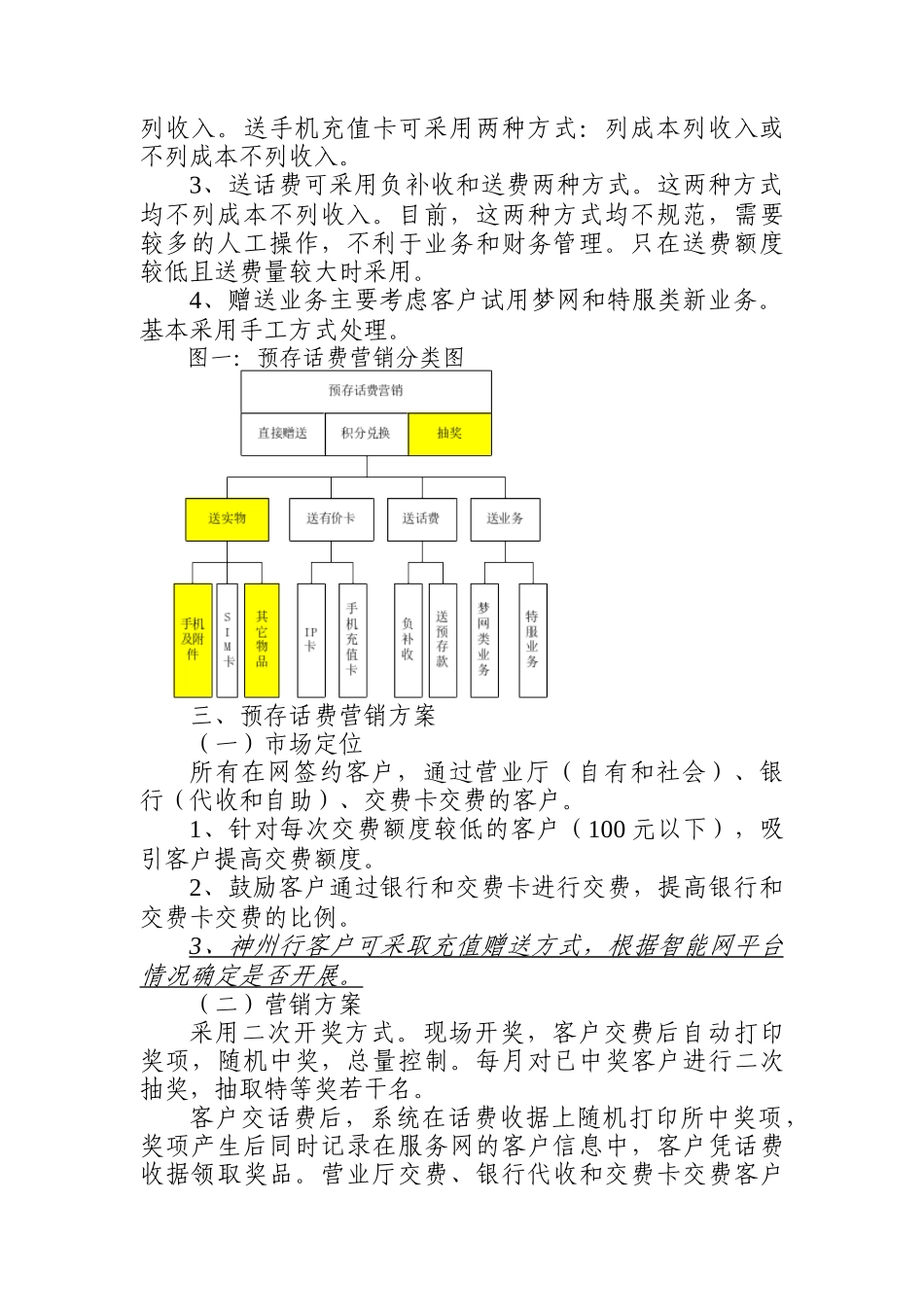 预存话费营销方案(地市版)_第2页