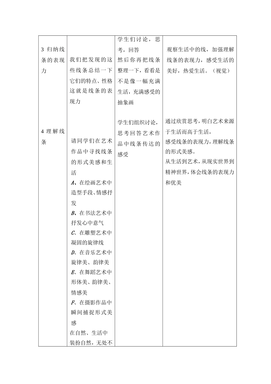 《线条的表现力》教学设计_第3页