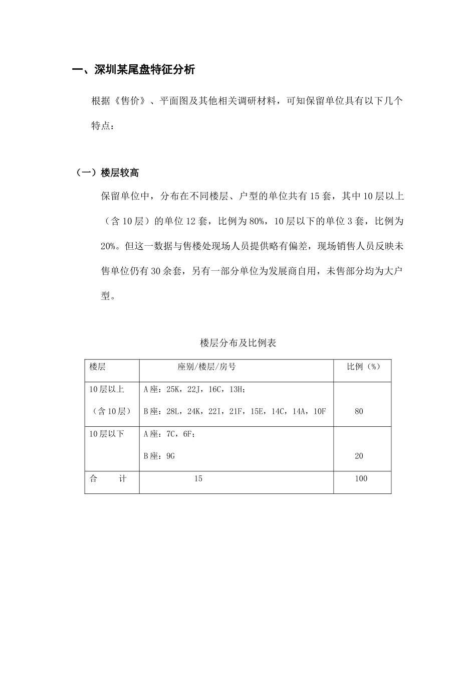 深圳某尾盘营销建议书_第2页