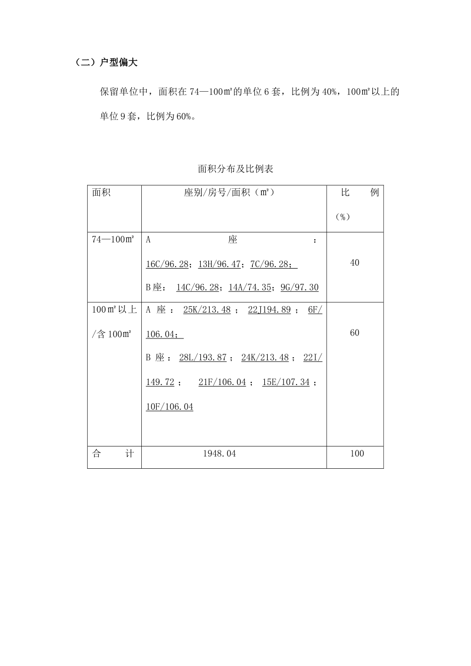 深圳某尾盘营销建议书_第3页