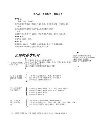 第八课尊重权利履行义务