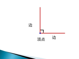 二年级数学上册《认识锐角和钝角》PPT课件