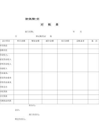 企业售后财会表单