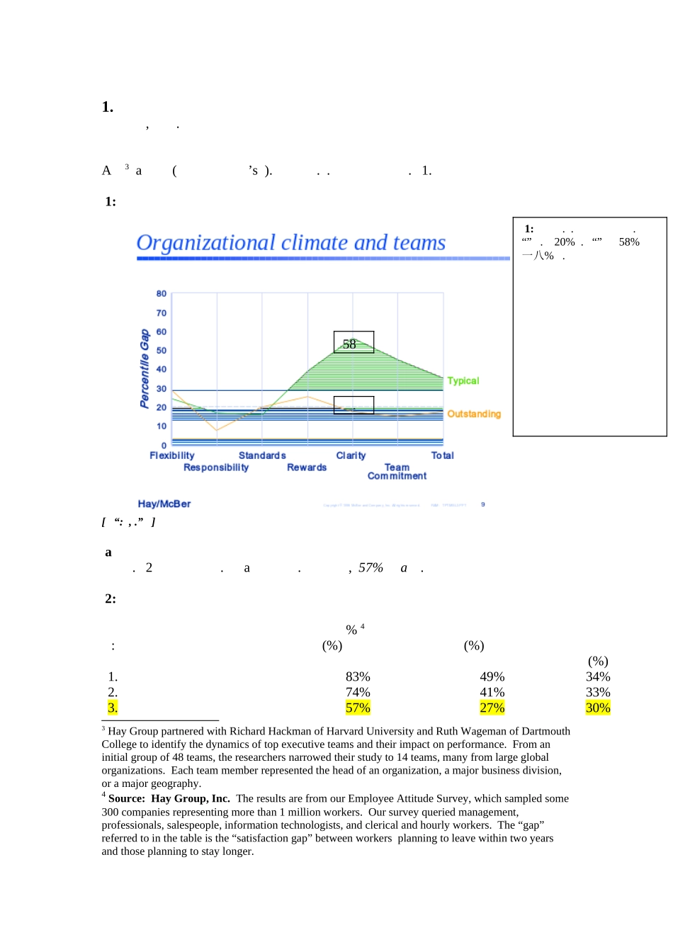 企业绩效管理讲座（英文版）_第3页