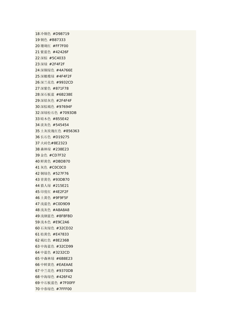 淘宝店铺完美装修-DIY自己动手全搞定之代码大全_第3页