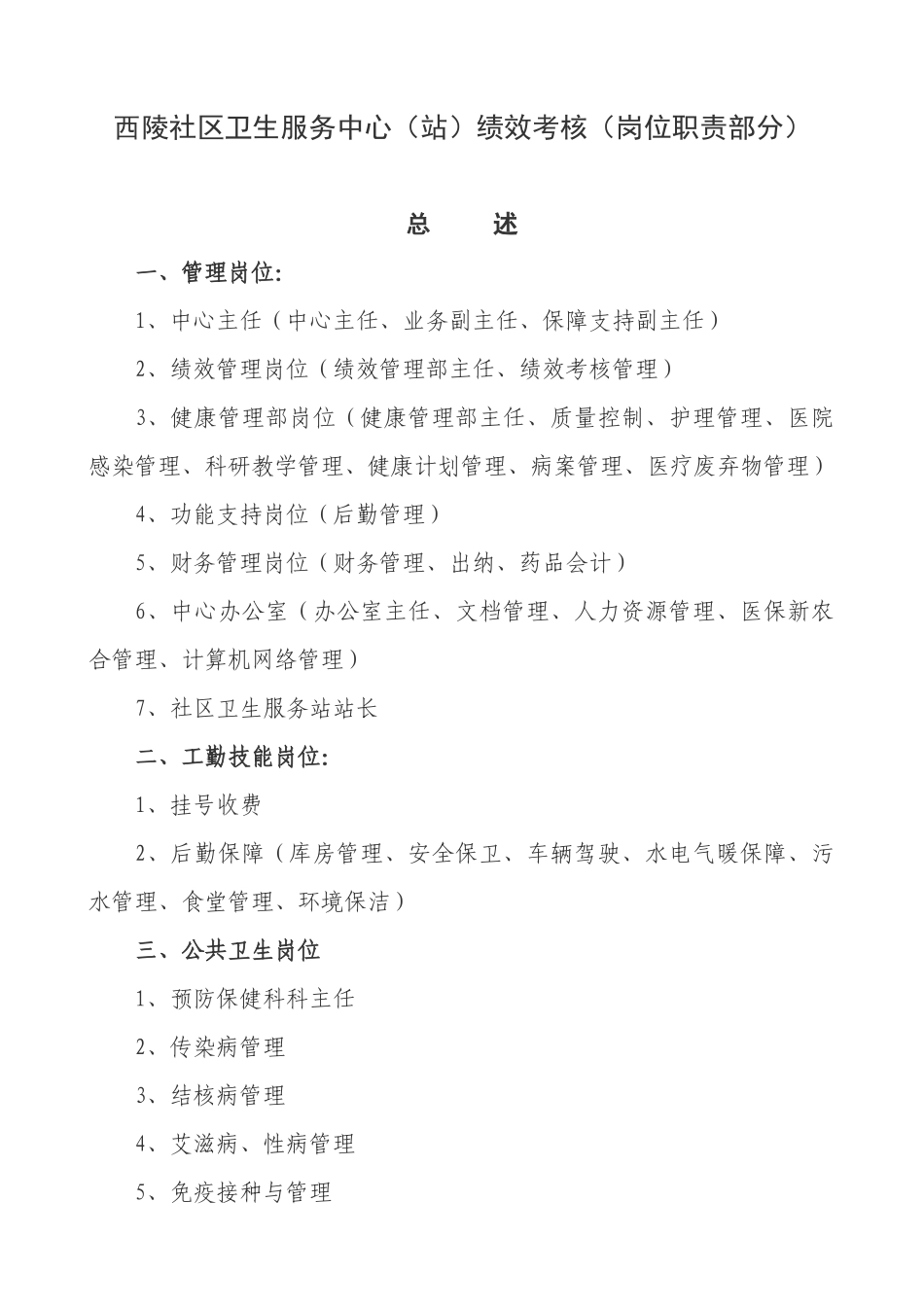 社区卫生服务中心岗位设置与岗位说明书_第1页