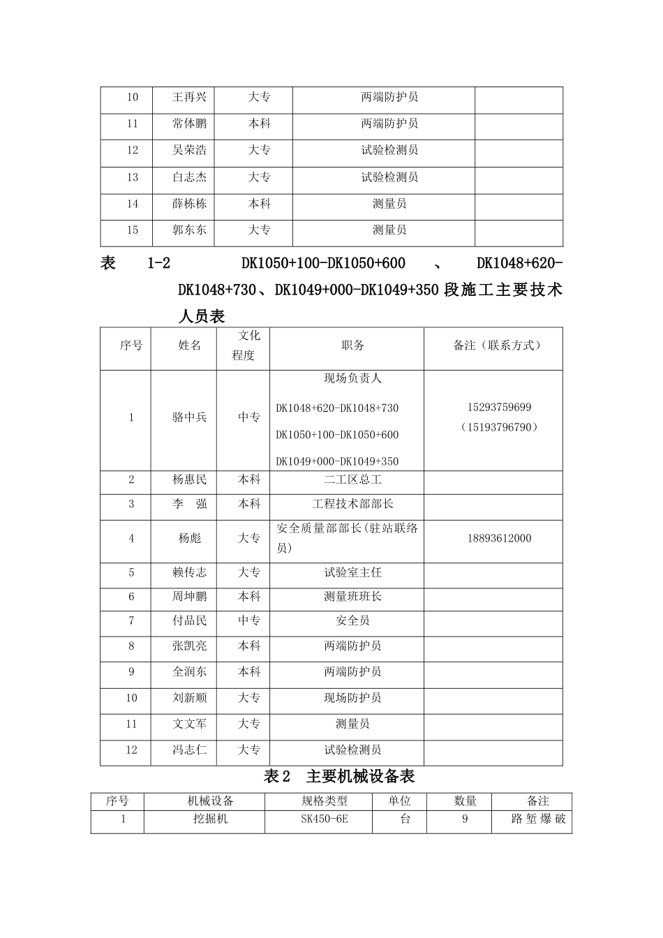 兰新铁路第二双线邻近既有高压线专项施工方案729下载_第3页